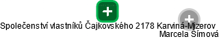 Společenství vlastníků Čajkovského 2178 Karviná-Mizerov - náhled vizuálního zobrazení vztahů obchodního rejstříku