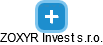 ZOXYR Invest s.r.o. - náhled vizuálního zobrazení vztahů obchodního rejstříku