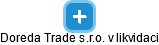 Doreda Trade s.r.o. v likvidaci - náhled vizuálního zobrazení vztahů obchodního rejstříku