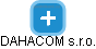 DAHACOM s.r.o. - náhled vizuálního zobrazení vztahů obchodního rejstříku