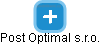 Post Optimal s.r.o. - náhled vizuálního zobrazení vztahů obchodního rejstříku