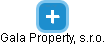 Gala Property, s.r.o. - náhled vizuálního zobrazení vztahů obchodního rejstříku