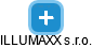 ILLUMAXX s.r.o. - náhled vizuálního zobrazení vztahů obchodního rejstříku