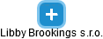 Libby Brookings s.r.o. - náhled vizuálního zobrazení vztahů obchodního rejstříku