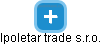Ipoletar trade s.r.o. - náhled vizuálního zobrazení vztahů obchodního rejstříku