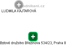 Bytové družstvo Březinova 534/23, Praha 8 - náhled vizuálního zobrazení vztahů obchodního rejstříku