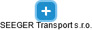 SEEGER Transport s.r.o. - náhled vizuálního zobrazení vztahů obchodního rejstříku