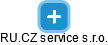 RU.CZ service s.r.o. - náhled vizuálního zobrazení vztahů obchodního rejstříku