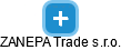 ZANEPA Trade s.r.o. - náhled vizuálního zobrazení vztahů obchodního rejstříku
