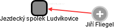 Jezdecký spolek Ludvíkovice - náhled vizuálního zobrazení vztahů obchodního rejstříku