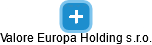 Valore Europa Holding s.r.o. - náhled vizuálního zobrazení vztahů obchodního rejstříku