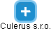 Culerus s.r.o. - náhled vizuálního zobrazení vztahů obchodního rejstříku
