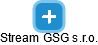 Stream GSG s.r.o. - náhled vizuálního zobrazení vztahů obchodního rejstříku