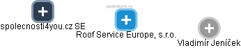 Roof Service Europe, s.r.o. - náhled vizuálního zobrazení vztahů obchodního rejstříku