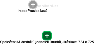 Společenství vlastníků jednotek Bruntál, Jiráskova 724 a 725 - náhled vizuálního zobrazení vztahů obchodního rejstříku