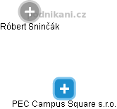 PEC Campus Square s.r.o. - náhled vizuálního zobrazení vztahů obchodního rejstříku