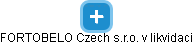 FORTOBELO Czech s.r.o. v likvidaci - náhled vizuálního zobrazení vztahů obchodního rejstříku