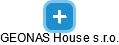GEONAS House s.r.o. - náhled vizuálního zobrazení vztahů obchodního rejstříku