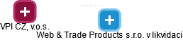 Web & Trade Products s.r.o. v likvidaci - náhled vizuálního zobrazení vztahů obchodního rejstříku