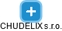 CHUDELIX s.r.o. - náhled vizuálního zobrazení vztahů obchodního rejstříku