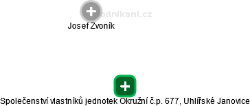 Společenství vlastníků jednotek Okružní č.p. 677, Uhlířské Janovice - náhled vizuálního zobrazení vztahů obchodního rejstříku