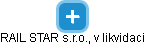 RAIL STAR s.r.o., v likvidaci - náhled vizuálního zobrazení vztahů obchodního rejstříku