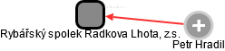 Rybářský spolek Radkova Lhota, z.s. - náhled vizuálního zobrazení vztahů obchodního rejstříku