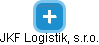 JKF Logistik, s.r.o. - náhled vizuálního zobrazení vztahů obchodního rejstříku