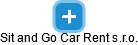 Sit and Go Car Rent s.r.o. - náhled vizuálního zobrazení vztahů obchodního rejstříku