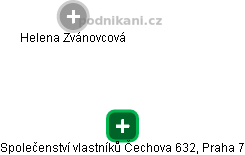 Společenství vlastníků Čechova 632, Praha 7 - náhled vizuálního zobrazení vztahů obchodního rejstříku