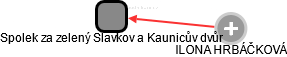Spolek za zelený Slavkov a Kaunicův dvůr - náhled vizuálního zobrazení vztahů obchodního rejstříku