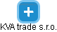KVA trade s.r.o. - náhled vizuálního zobrazení vztahů obchodního rejstříku