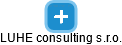 LUHE consulting s.r.o. - náhled vizuálního zobrazení vztahů obchodního rejstříku