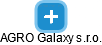 AGRO Galaxy s.r.o. - náhled vizuálního zobrazení vztahů obchodního rejstříku