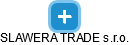 SLAWERA TRADE s.r.o. - náhled vizuálního zobrazení vztahů obchodního rejstříku