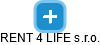 RENT 4 LIFE s.r.o. - náhled vizuálního zobrazení vztahů obchodního rejstříku