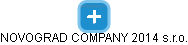 NOVOGRAD COMPANY 2014 s.r.o. - náhled vizuálního zobrazení vztahů obchodního rejstříku