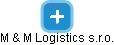 M & M Logistics s.r.o. - náhled vizuálního zobrazení vztahů obchodního rejstříku