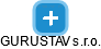 GURUSTAV s.r.o. - náhled vizuálního zobrazení vztahů obchodního rejstříku