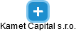 Kamet Capital s.r.o. - náhled vizuálního zobrazení vztahů obchodního rejstříku