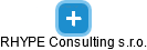 RHYPE Consulting s.r.o. - náhled vizuálního zobrazení vztahů obchodního rejstříku