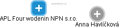 APL Four wodenin NPN s.r.o. - náhled vizuálního zobrazení vztahů obchodního rejstříku