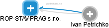ROP-STAV-PRAG s.r.o. - náhled vizuálního zobrazení vztahů obchodního rejstříku