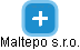 Maltepo s.r.o. - náhled vizuálního zobrazení vztahů obchodního rejstříku
