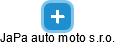 JaPa auto moto s.r.o. - náhled vizuálního zobrazení vztahů obchodního rejstříku