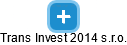 Trans Invest 2014 s.r.o. - náhled vizuálního zobrazení vztahů obchodního rejstříku
