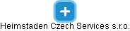 Heimstaden Czech Services s.r.o. - náhled vizuálního zobrazení vztahů obchodního rejstříku