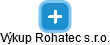 Výkup Rohatec s.r.o. - náhled vizuálního zobrazení vztahů obchodního rejstříku