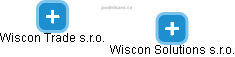 Wiscon Solutions s.r.o. - náhled vizuálního zobrazení vztahů obchodního rejstříku
