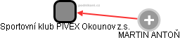 Sportovní klub PIVEX Okounov z.s. - náhled vizuálního zobrazení vztahů obchodního rejstříku